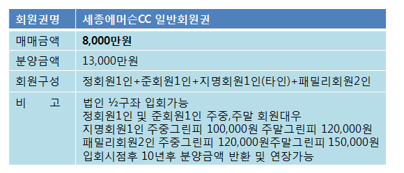 세종에머슨13매물.png