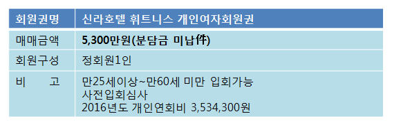 신라여자분담금미납매물.png