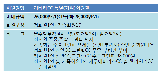 리베라특별28매물.png