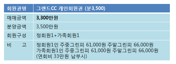 그랜드35매물.png