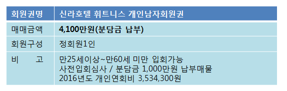 신라남자분담금有매물.png