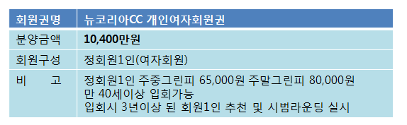 뉴코리아여자매물.png