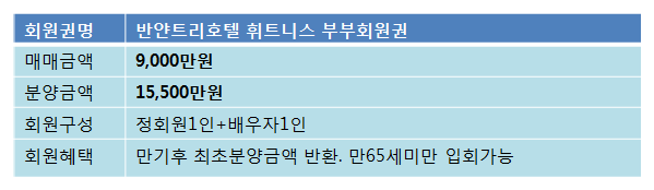 반얀트리 부부매물.png