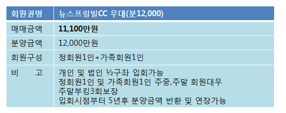 뉴스12매물.png