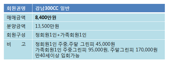 강남300매물.png