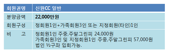 신원매물.png