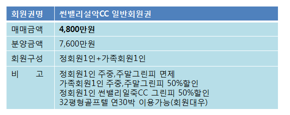 설악썬밸리매물.png