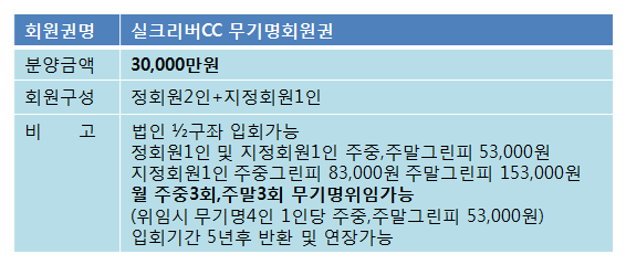 실크리버3억무기명.png