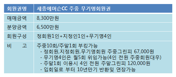 세종에머슨주중무기65.png