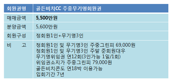 골든비치주중무기명.png