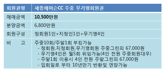 세종에머슨주중무기68.png