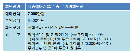 세종에머슨주중무기명.png