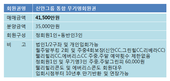 웰리힐리3.5억무기명.png