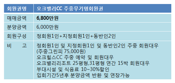 오크밸리주중6천무기명.png