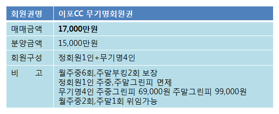 이포무기명.png