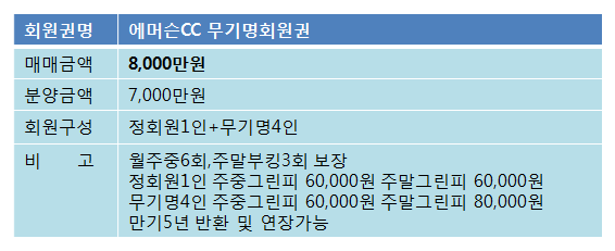 에머슨CC무기명.png