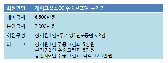 레이크힐스주중골프텔무기.png