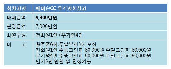 에머슨무기명70.png