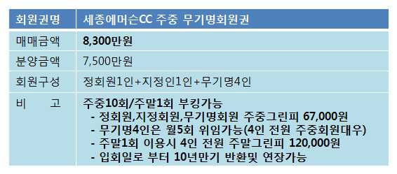 세종에머슨주중75무기명.png