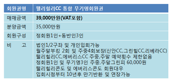 웰리힐리35무기명.png