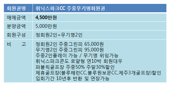 휘닉스파크주중무기50.png