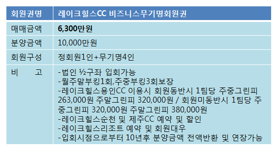 레이크힐스골프텔1억비즈.png