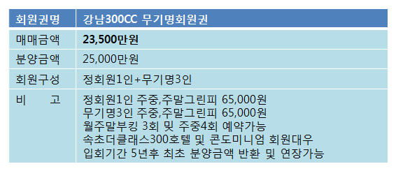 강남300무기명25.png