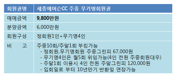 세종에머슨주중무기6천.png